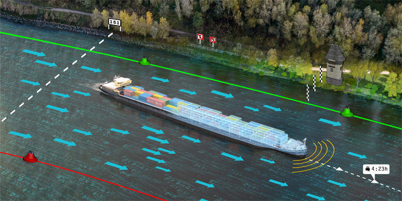 Containerschiff auf Fluss mit eingezeichneter Strömungsrichtung